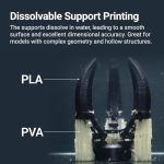 Snapmaker 2.0 Dual-Extrusion 3D-Druckmodul für A250 A350 F250 F350 – Bild 2