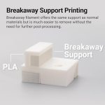 Snapmaker 2.0 Dual-Extrusion 3D-Druckmodul für A250 A350 F250 F350 – Bild 3