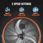 VEVOR Trommelventilator Industrie Bodenventilator 3 Stufen 8600 CFM Timer – Bild 3