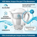 Diamond Life H2O Aktiv Wasserfilter Karaffe 3,5 L Tritan BPA frei – Bild 2
