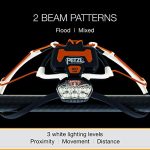 PETZL IKO CORE Stirnlampe 500 Lumen Schwarz mit CORE Akku – Bild 5