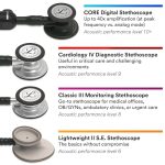 3M Littmann Classic III Stethoskop 5620 schwarz 69 cm – Bild 10