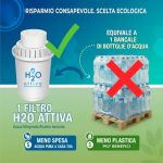 Diamond Life H2O Aktiv Wasserfilter Karaffe 3,5 L Tritan BPA frei – Bild 5