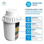 Diamond Life H2O Aktiv Wasserfilter Karaffe 3,5 L Tritan BPA frei – Bild 6