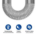 Aluminium Abluftschlauch 150er 4m Flexrohr für Trockner Abzugshaube