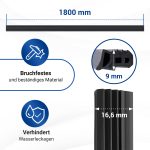 Türdichtung Bosch 00488143 Gummidichtung dreiseitig für Geschirrspüler