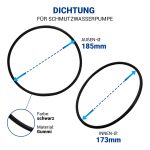 Dichtung wie Electrolux 1119186003 185mmØ für Pumpentopf in Geschirrspüler
