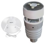 ECOWITT Wittboy Wetterstation Funk GW2001 mit Außensensor und Gateway – Bild 2