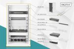 DIGITUS 10 Zoll Netzwerk Set 12 HE Schrank Switch Patchpanel Kabel – Bild 2