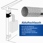 Abluftschlauch 100erR 4m Aluminium Flexrohr für Trockner