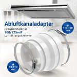 Adapter 100/125erØ und Schelle 110-130mmØ + Klemme 90-110mmØ für Dunstabzugshaube