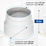 Adapter 100/125erØ und Schelle 110-130mmØ + Klemme 90-110mmØ für Dunstabzugshaube