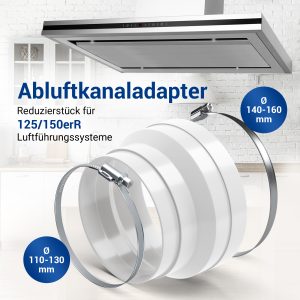 Adapter 125/150erØ und Schelle 110-130mmØ + Klemme 140-160mmØ für Dunstabzugshaube