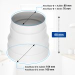 Adapter 80/100erØ und Schelle 70-90mmØ W2 und Klemme 90-110mmØ Chromstahl für Trockner